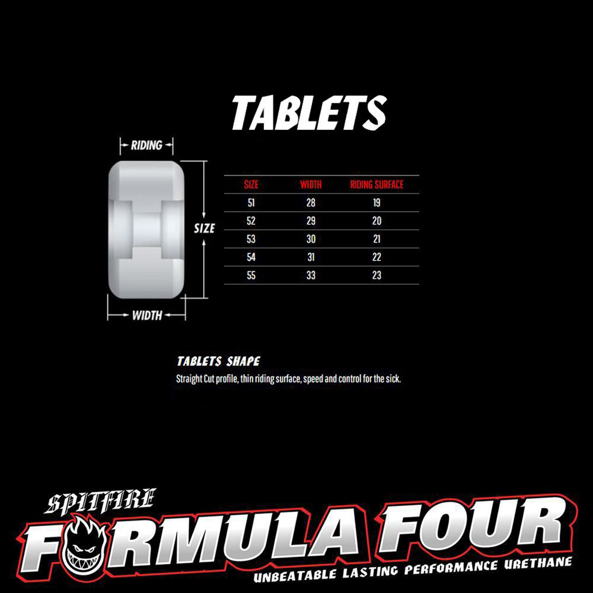 F4 99D Tablet Natural