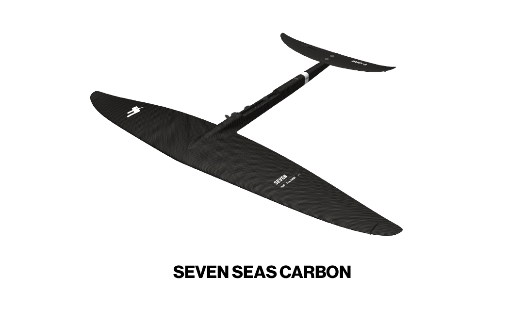 how-to-choose-your-f-one-foil-332-1080x670